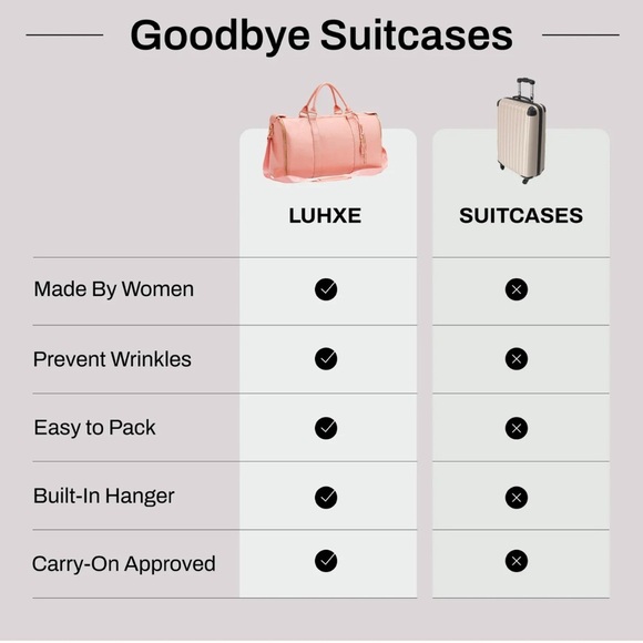 LUHXE Black Convertible Garment Roller Bag w/ Shoe Pouch - 20" Carry-On - Picture 3 of 16